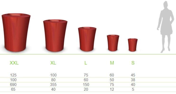 garafia donica wymiary