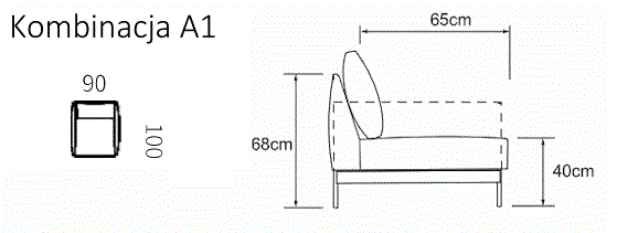 tokey wymiary fotela